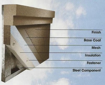 3 Types of EIFS_4