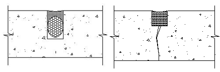 Diagram of backer rod usage