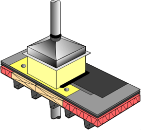 3d detail of a penetration on a roof