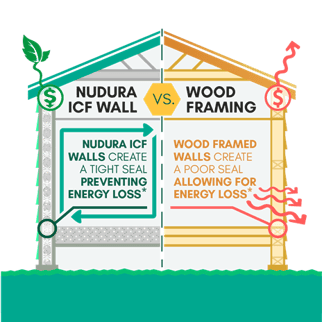 thermal-mass-icf-vs-wood
